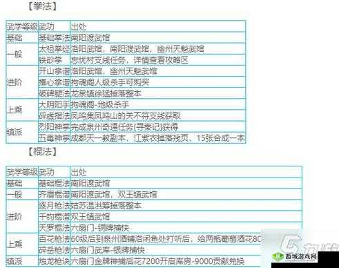 烟雨江湖游戏中利用杂草兑换阅历的详细方法与步骤介绍