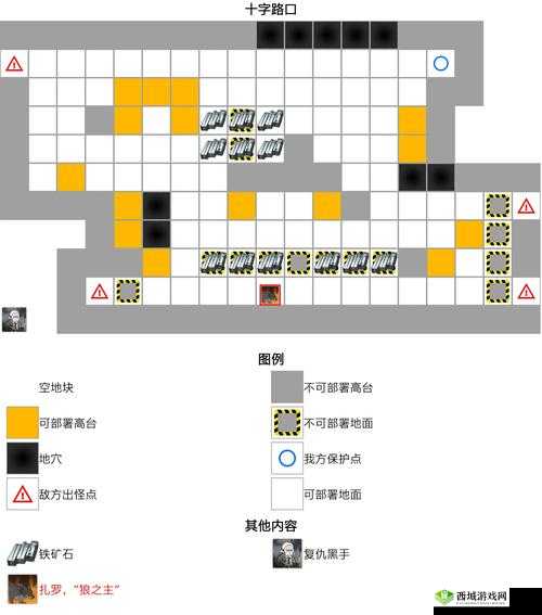 明日方舟GT2关卡全面攻略与深度策略解析，助你轻松通关