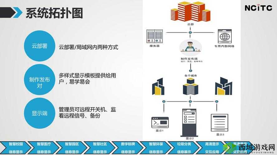 内射网站：带来无限可能的资源分享平台