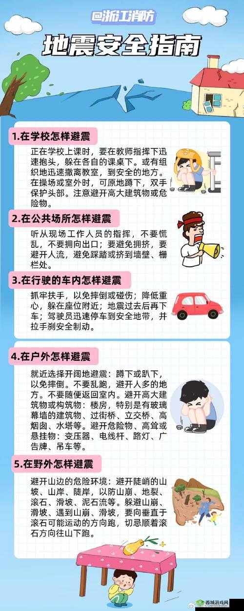 地震，自然界的强烈警示及人类社会全面应对的策略与挑战