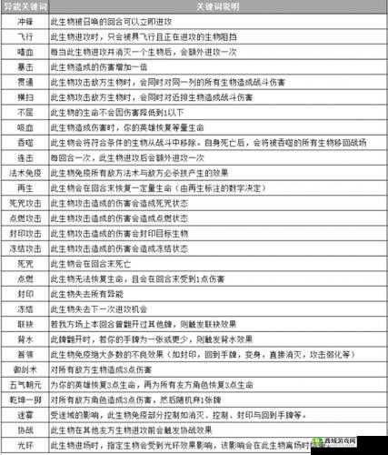 仙剑奇侠传九野进攻类异能嗜血详解及其在游戏资源管理策略中的核心作用