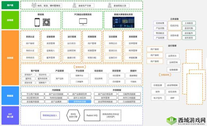 www 谷露 ：提供专业精准的信息服务平台