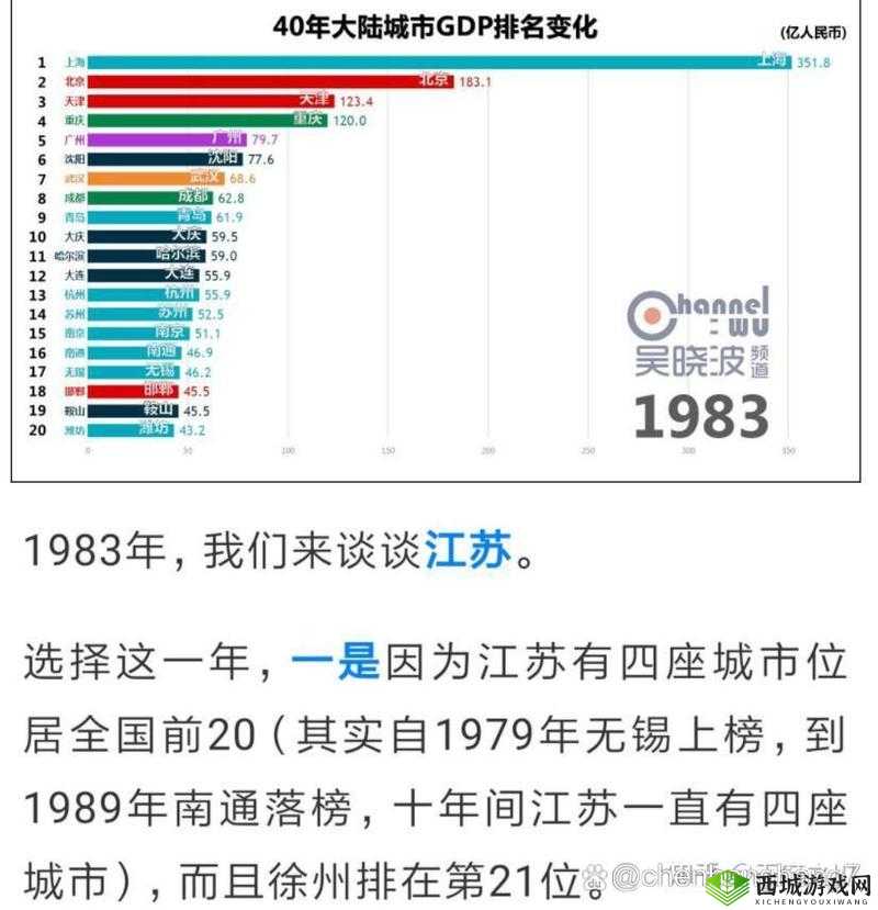 免费精品人在线二线三线区别究竟有何不同之处