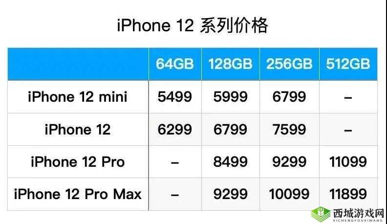 HD2LINODE 国产 IPHONE69 相关内容详细介绍及分析