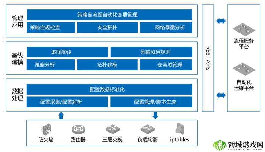 家族轮换战术技巧：深度剖析及实战应用策略指南