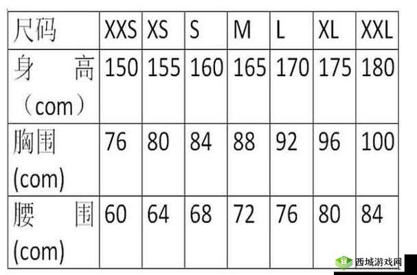 亚洲 S 码与欧洲 M 码的吹潮现象及相关探讨