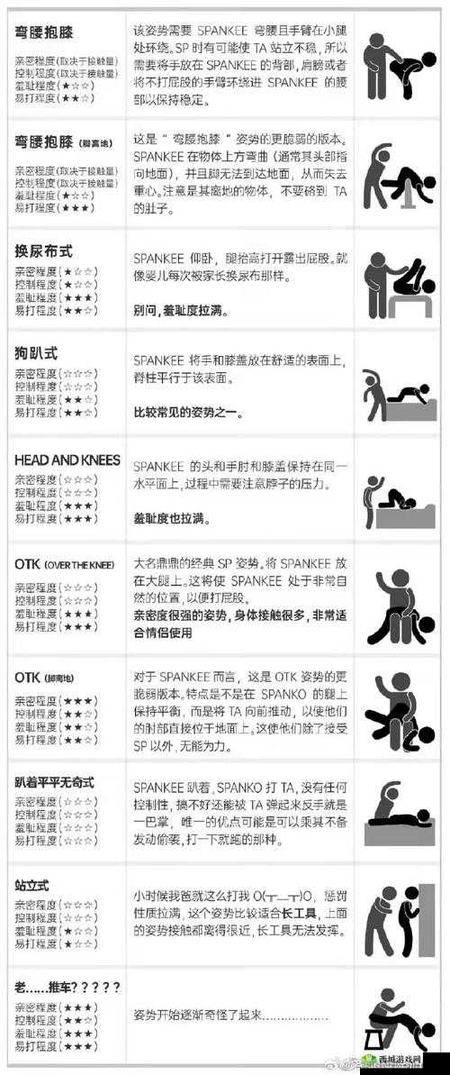 小圈惩罚规则表：详细规定与严格执行细则