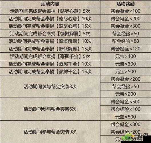 影之刃3豪客债主任务全面解析，掌握技巧解锁隐藏奖励的独家秘籍