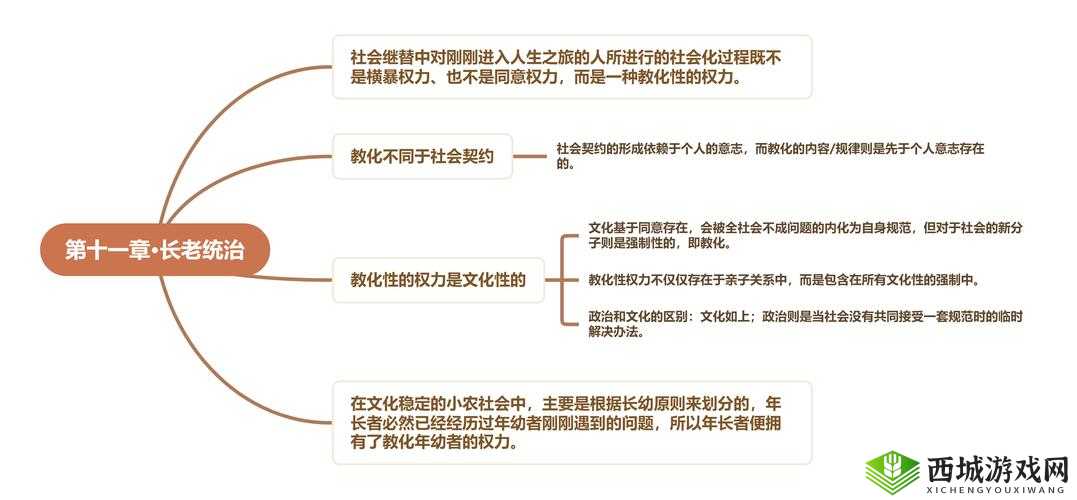 Javaparser 相关内容与中国伦理道德的探讨