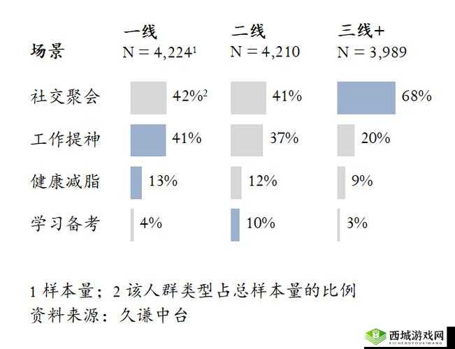 精品日本一线二线三线区别在其各自特点和优势以及市场定位