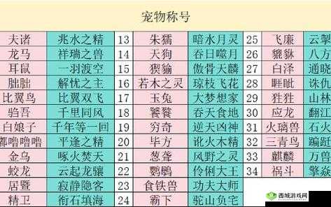 全面解析妄想山海游戏中宠物岳云鲲的高效孵化方法与技巧