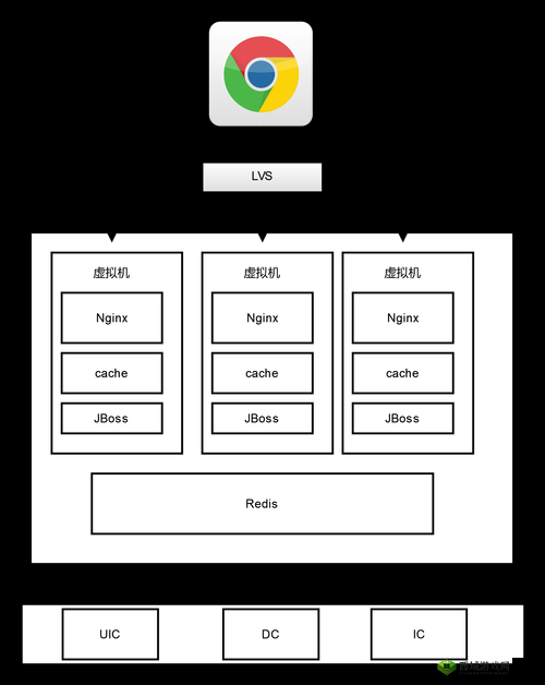 探索日本 Windows Server ：深入剖析其技术特点与应用场景