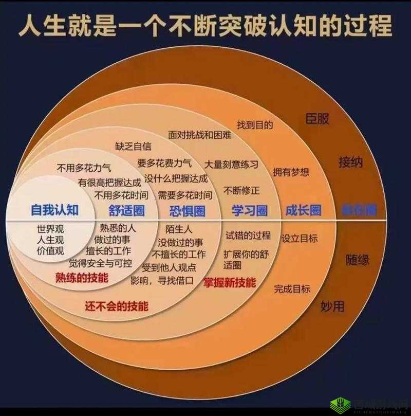 成品人与精品人的区别及四叶草心态决定高度的关键所在