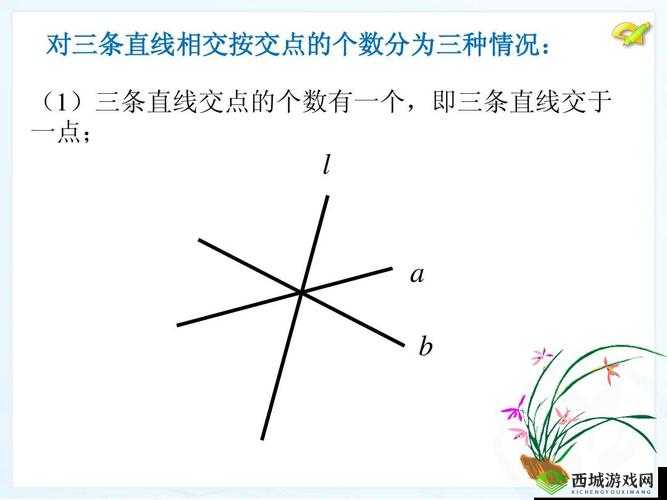 一体 7 交是指什么？原来是这 5 个地方