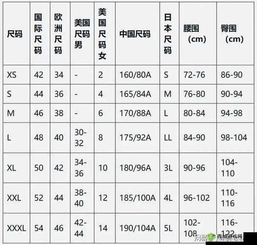 日本尺码与欧美尺码对照表详细解读及对比