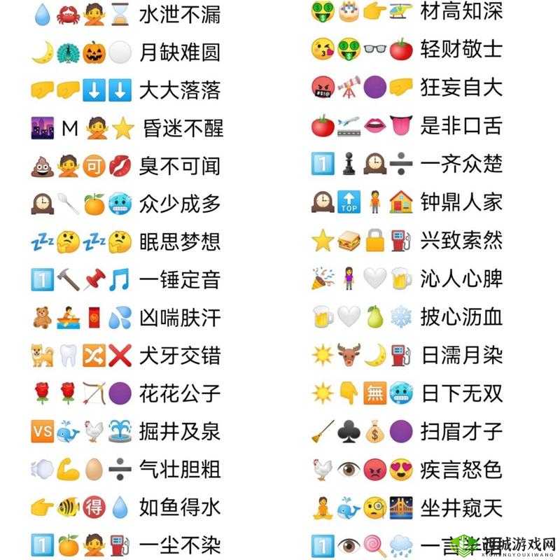 2024 全球 Emoji 失宠榜单发布引发热议