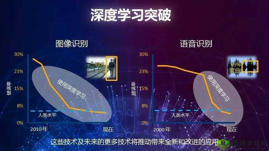 年轻的继 5 中文：关于它的详细介绍与深度分析