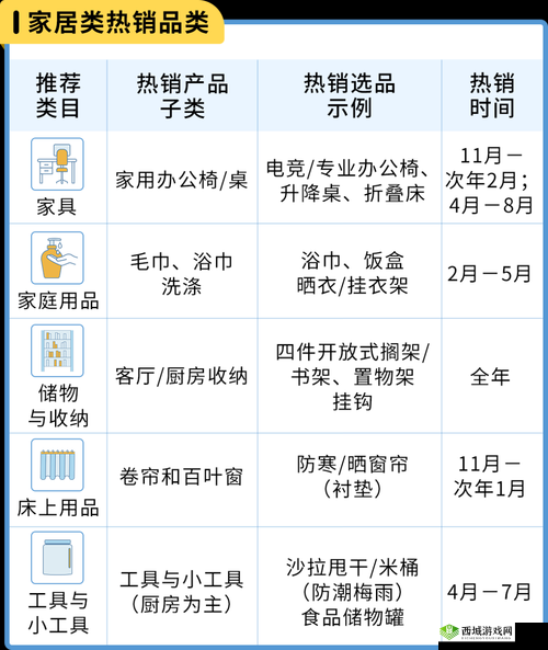 亚马逊日本站选品的独特发现与优势探讨