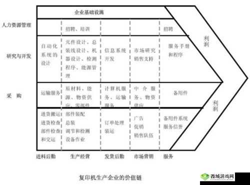 黄品汇绿巨人 MBA 智库百科：探索其丰富的知识体系