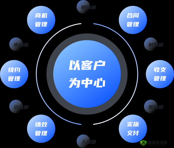 免费 CRM85171：的业务管理提供高效解决方案