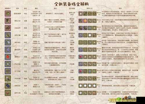 牧羊人之心2-19关卡打法技巧，精准把握时机，探讨资源管理在实战中的重要性及应用