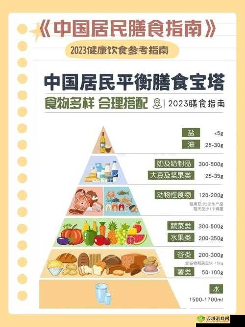 楚留香手游玩家必备，精准掌握体重增减技巧与各类食物斤数影响一览