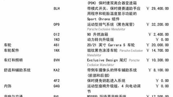 911 行情网站实时动态及全面解读