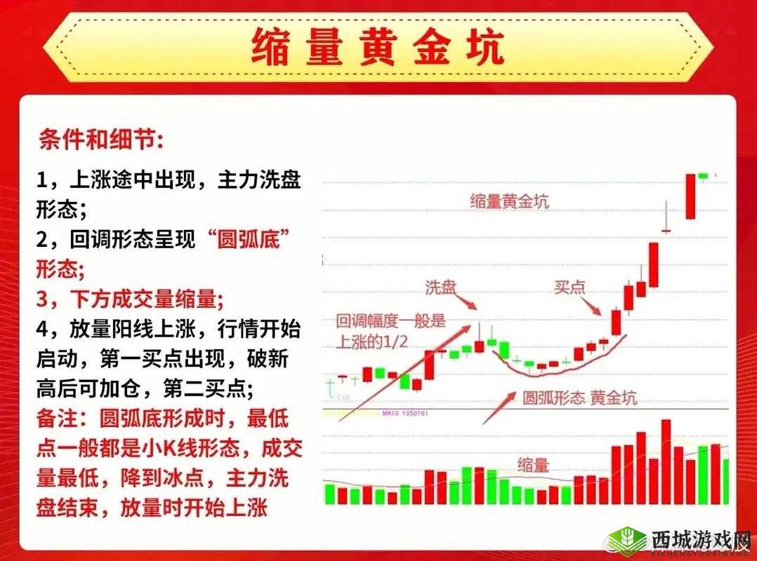 中文传媒股价强势上涨 070% 引发市场关注