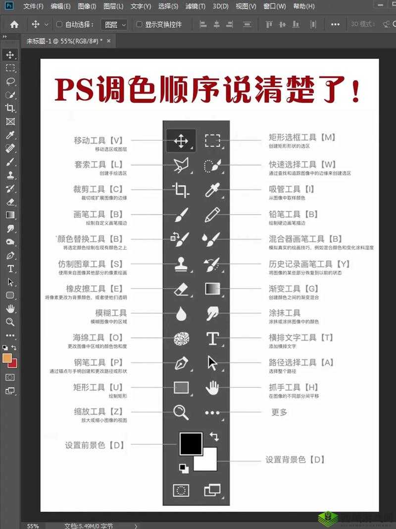 免费 PS 大片调色教程详细解析与实用技巧分享