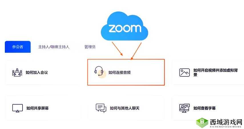 美国 ZOOM 与人：探讨其在现代社会中的重要作用与影响