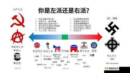 美国、欧洲、日本、韩国：世界格局中的重要力量