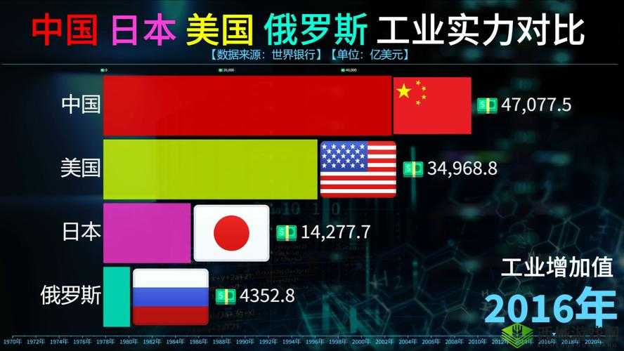 美国、日本、俄罗斯相关被封打不开引发的多方局势变化探讨