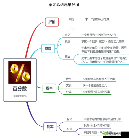 17c 是一个非常重要的数值它有着特殊的意义