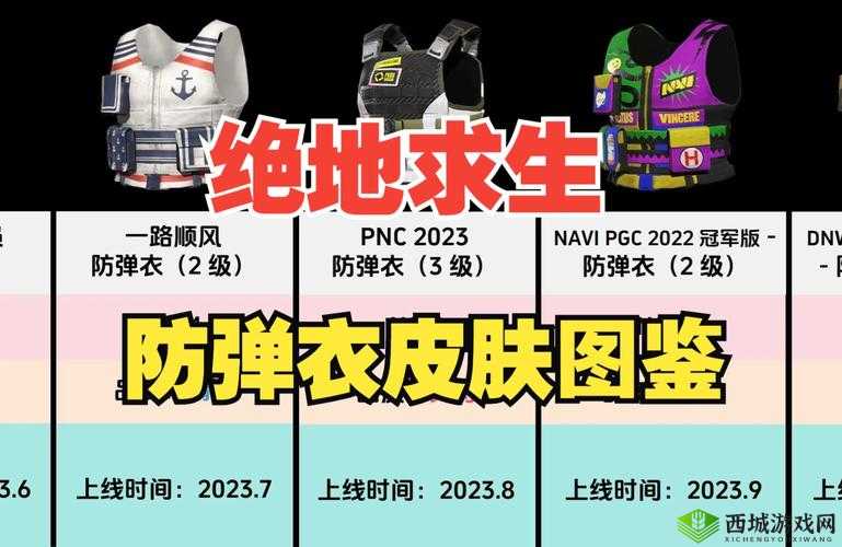 绝地求生全军出击，深度解析三级头盔获取途径及防弹衣实战应用策略