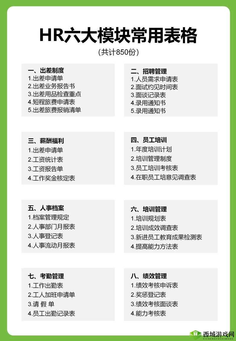 随时随地都能干 HR：让人力资源工作不再受时空限制