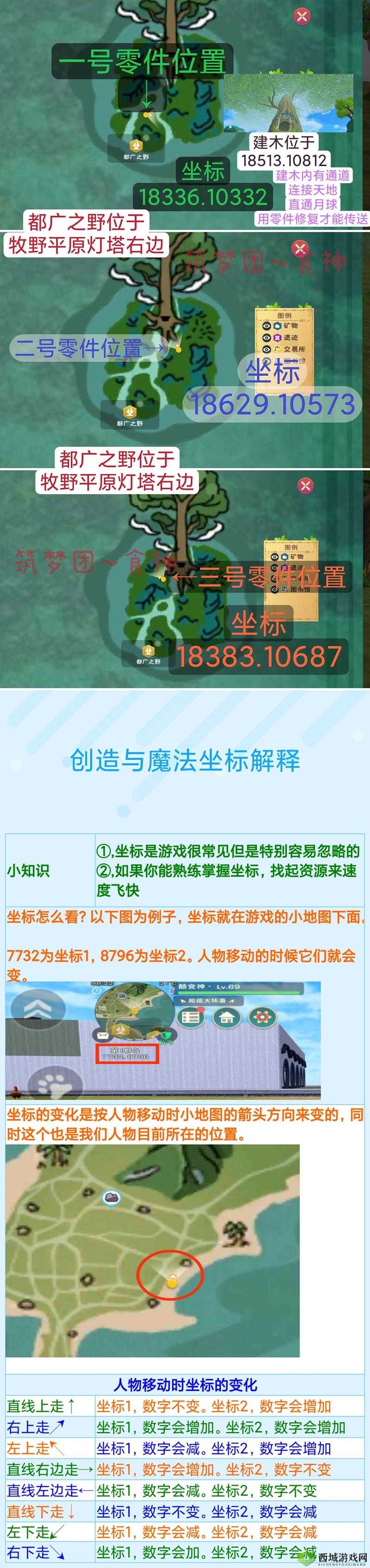 创造与魔法游戏中武器选择技巧，实用等级与资源管理的重要性及优化策略