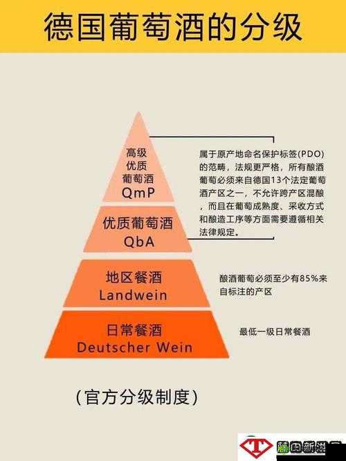 欧美精产国品一二三类产品特点全面解析：高品质、多样化、个性化