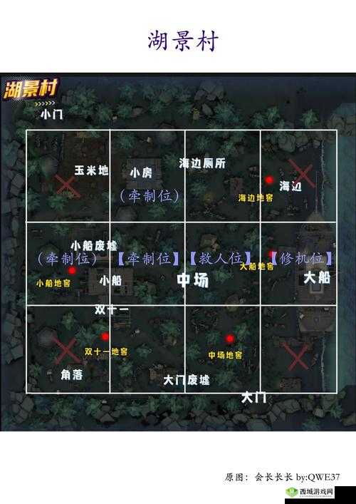 第五人格医院地图深度攻略，揭秘关键有利位置与无敌点布局策略