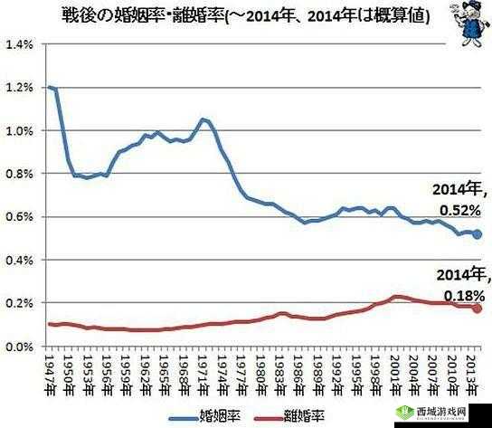 被忽视的日本寡妇群体：她们的生活现状与挑战