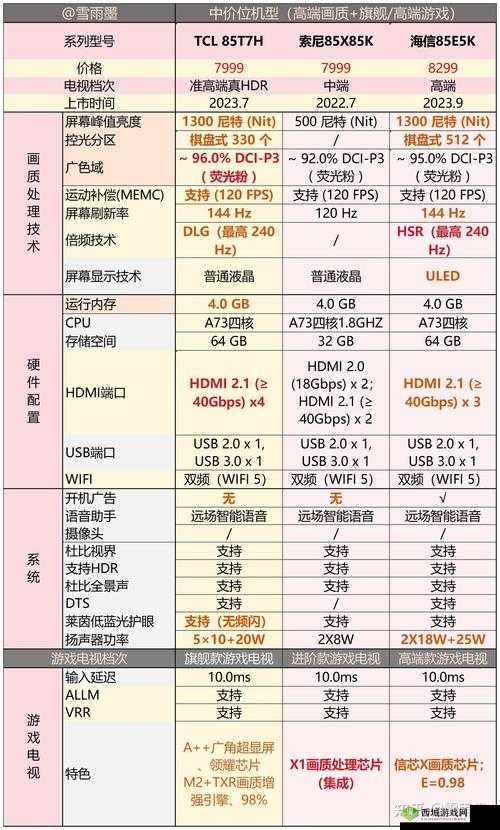 国产 max323 是如何赢得市场欢迎的：高性价比与优质服务的完美结合