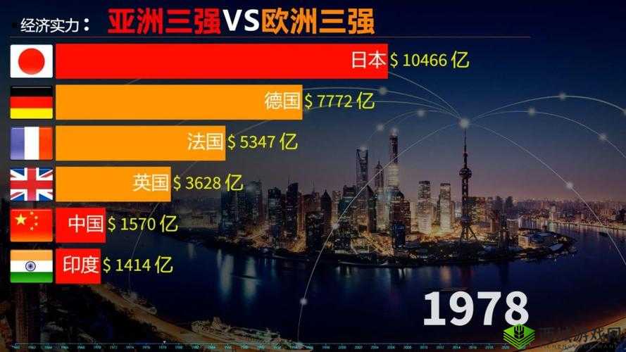 亚洲亚洲 VS 欧洲 VS 美洲在线：三大洲实力大比拼精彩不断