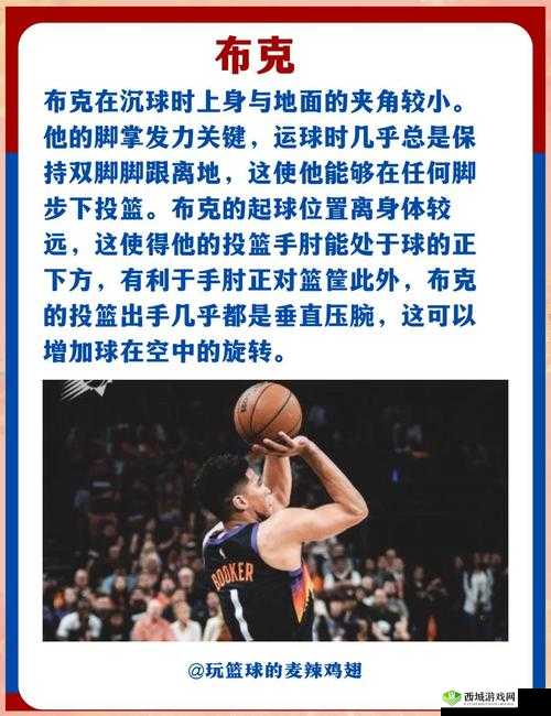 深度解析，最强NBA球员热区差异及其对投篮手感的具体影响解读