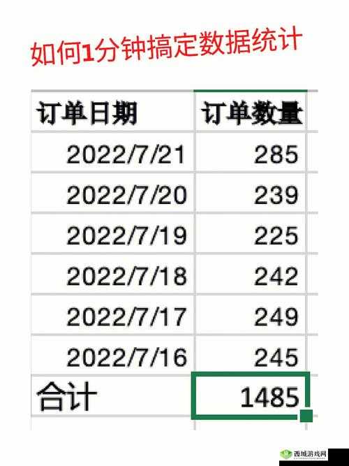 光明大陆伤害统计被遮挡的解决策略，调整位置在资源管理与技巧中的重要性