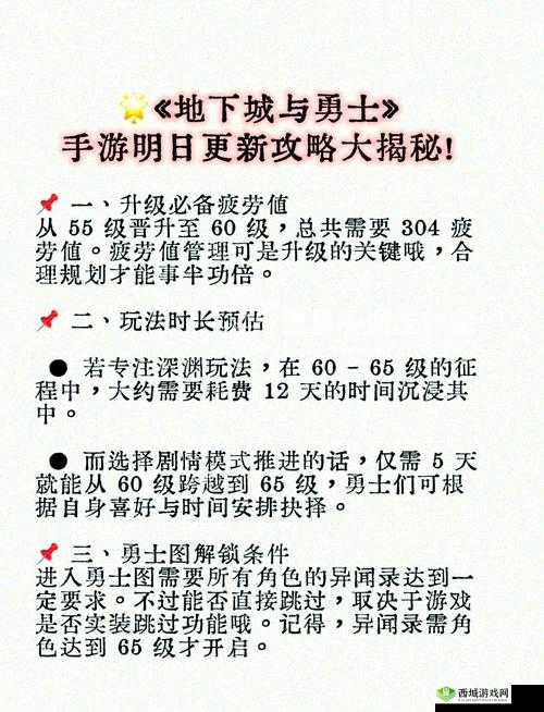 城与龙新手入门指南，解锁游戏深层奥秘的全方位FAQ全攻略