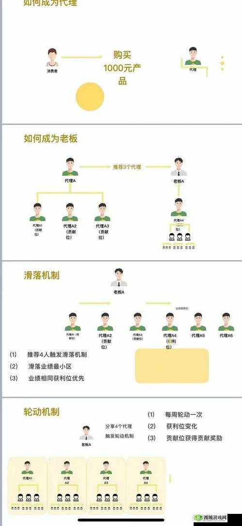 如何高效完成一路再见成就？底层逻辑与操作映射深度解析揭秘