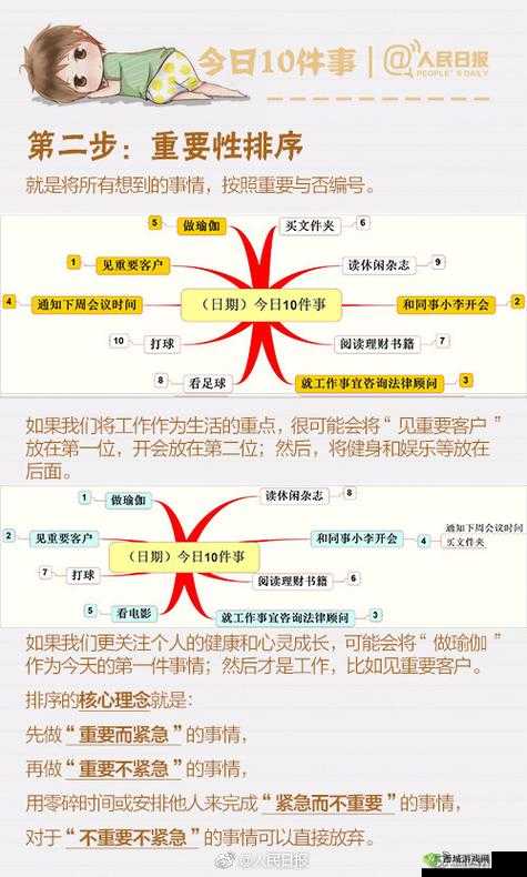 如何高效完成一路照片成就？攻略分享及资源管理重要性揭秘