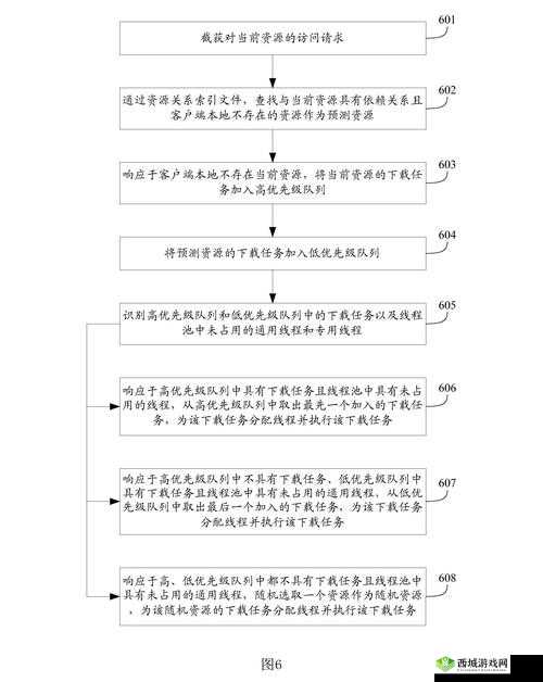 17c28.cm平台使用指南：如何高效利用17c28.cm进行在线操作与资源管理