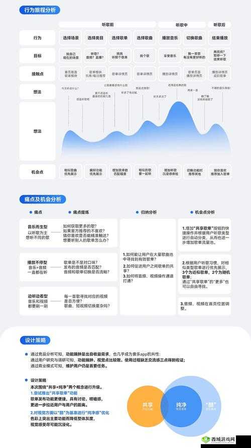 探索t57网站内容的隐秘世界：用户真实体验与平台安全性深度解析