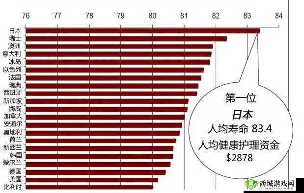 日本人的生育能力为何持续走低？背后原因引人深思或者：日本人的生育能力现状大揭秘，究竟是什么影响了生育率？