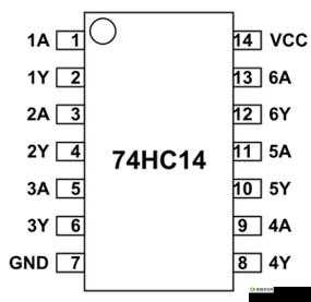 74hc14d芯片的工作原理及应用场景解析：如何在实际项目中高效使用74hc14d？